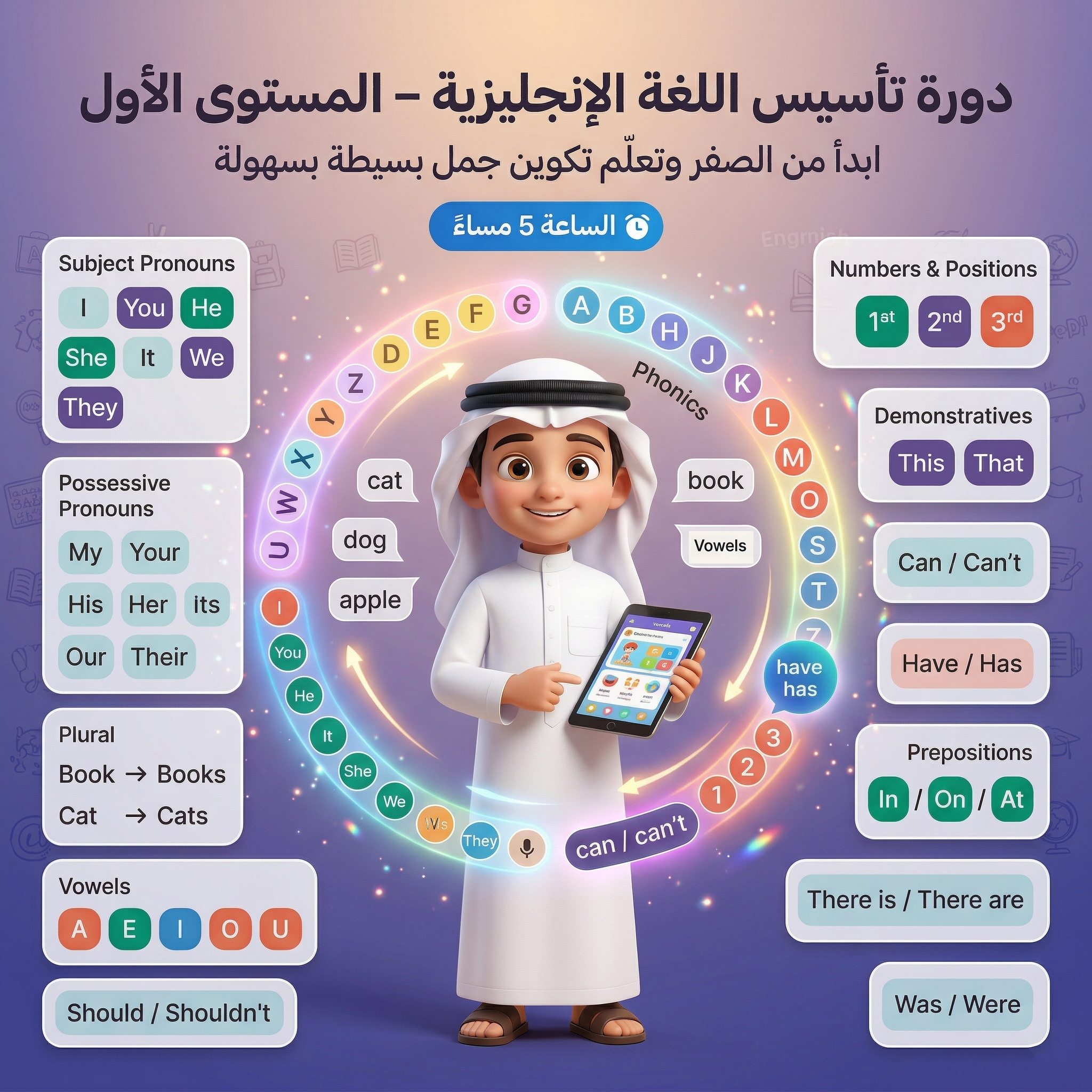 دورة تأسيس اللغة الإنجليزية – المستوى الأول